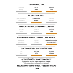 Ario - Chaussures De Randonnée - Homme 25 Ario - Chaussures De Randonnée - Homme -Lee Style 71422 BLACK 6