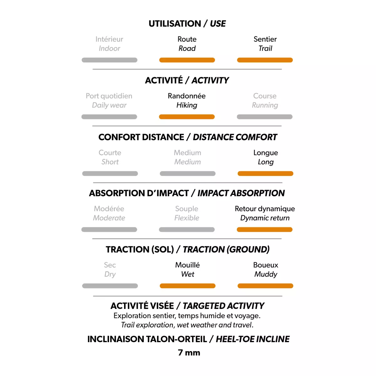 Ario - Chaussures De Randonnée - Homme 14 Ario - Chaussures De Randonnée - Homme - Image 12
