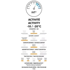 Ségin - Bottes De Marche Hiver Pour Femmes 33 Ségin - Bottes De Marche Hiver Pour Femmes -Lee Style 72113 BLACK 8