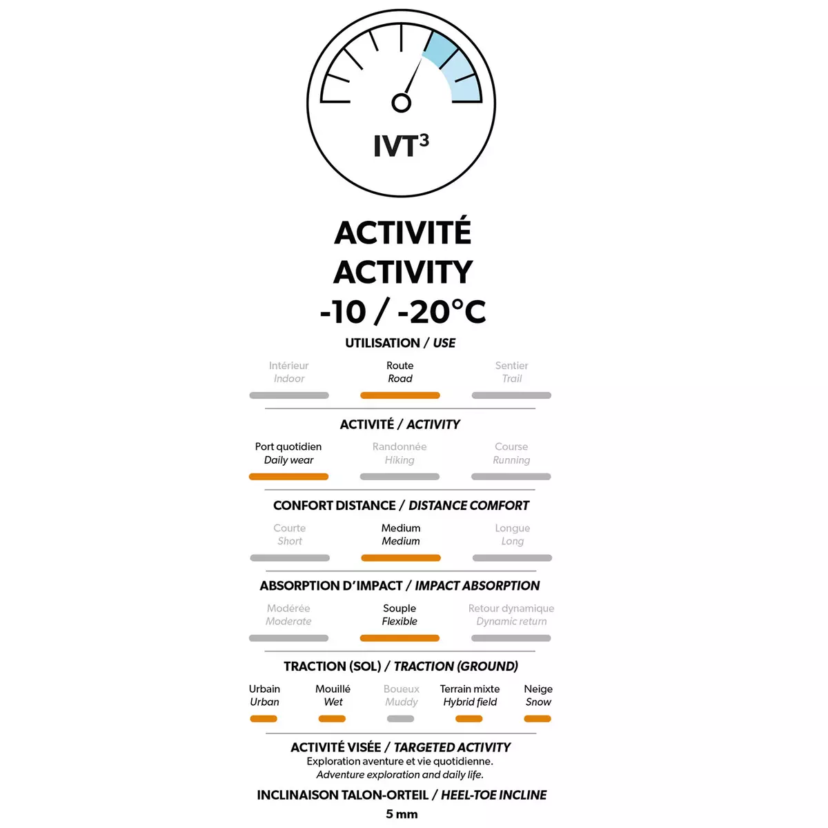 Ségin - Bottes De Marche Hiver Pour Femmes 18 Ségin - Bottes De Marche Hiver Pour Femmes - Image 16