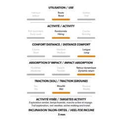 Alexa - Chaussures De Randonnée -Lee Style 72428 BLACK 6