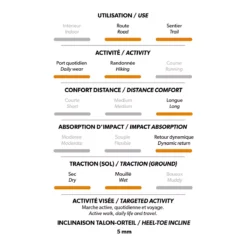 Alexa - Chaussures De Randonnée -Lee Style 72428 forgre 6