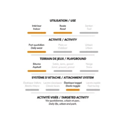 Artik - Chaussures Sport Pour Fille -Lee Style 73452 mulcor 6