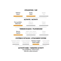 Miram - Chaussures Sport Pour Garçon 28 Miram - Chaussures Sport Pour Garçon -Lee Style 73453 NAVY 6