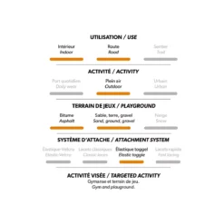 Arcturus - Chaussures Sport Pour Fille 25 Arcturus - Chaussures Sport Pour Fille -Lee Style 73454 PETUN 6 1