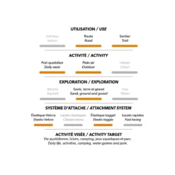 Sheliak - Sandales Pour Fille 19 Sheliak - Sandales Pour Fille -Lee Style 73706 BLACK 6