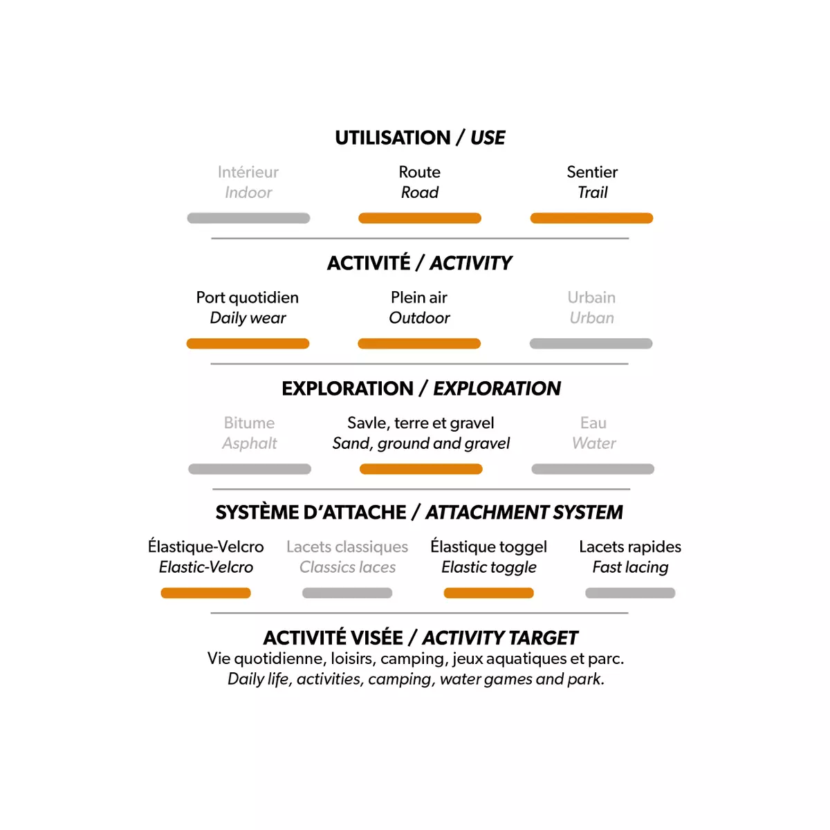 Sheliak - Sandales Pour Fille 5 Sheliak - Sandales Pour Fille - Image 3